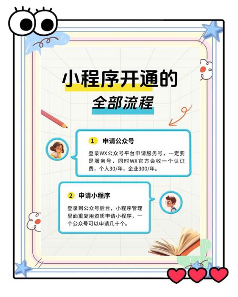 上海软件开发:城市创新密码